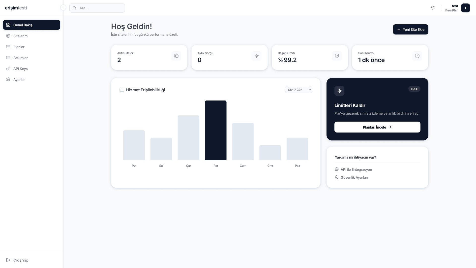 Erişimtesti Dashboard Önizleme